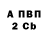 БУТИРАТ BDO Tobe Jace